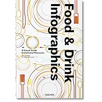 Food & Drink Infographics Food & Drink Infographics Hardcover