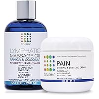 Lymphatic Massage Oil and Post LIPO Pain BRUISING and Swelling Cream