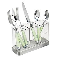 iDesign Utensil Holder and Silverware Organizer for Kitchen Countertop Storage The Forma Collection, 4.9