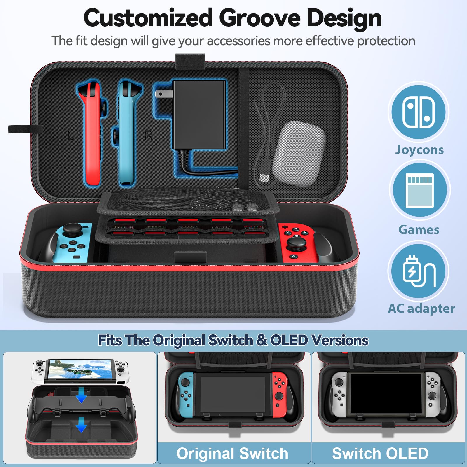 Switch Carry Case & Switch Handheld Grip Bundle Kits, Travel Carrying Case for Switch OLED & Original Switch, Portable Switch OLED Case with AC Adapter Slot & 20 Game Card Slots