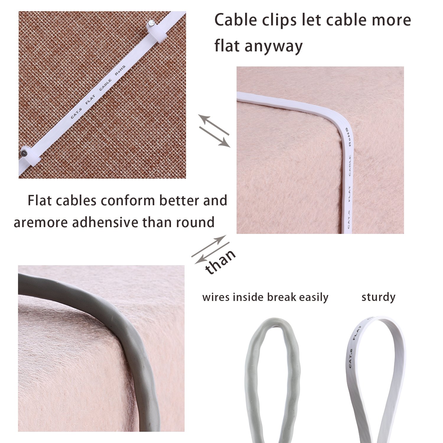 Cat6 Ethernet Cable 10Ft (10Pack), Outdoor&Indoor, 10Gbps Support Cat7 Network, Heavy Duty Flat LAN Internet Patch Cord, Solid Weatherproof High Speed Cable for Router, Modem, Switch, Xbox, PS4, White