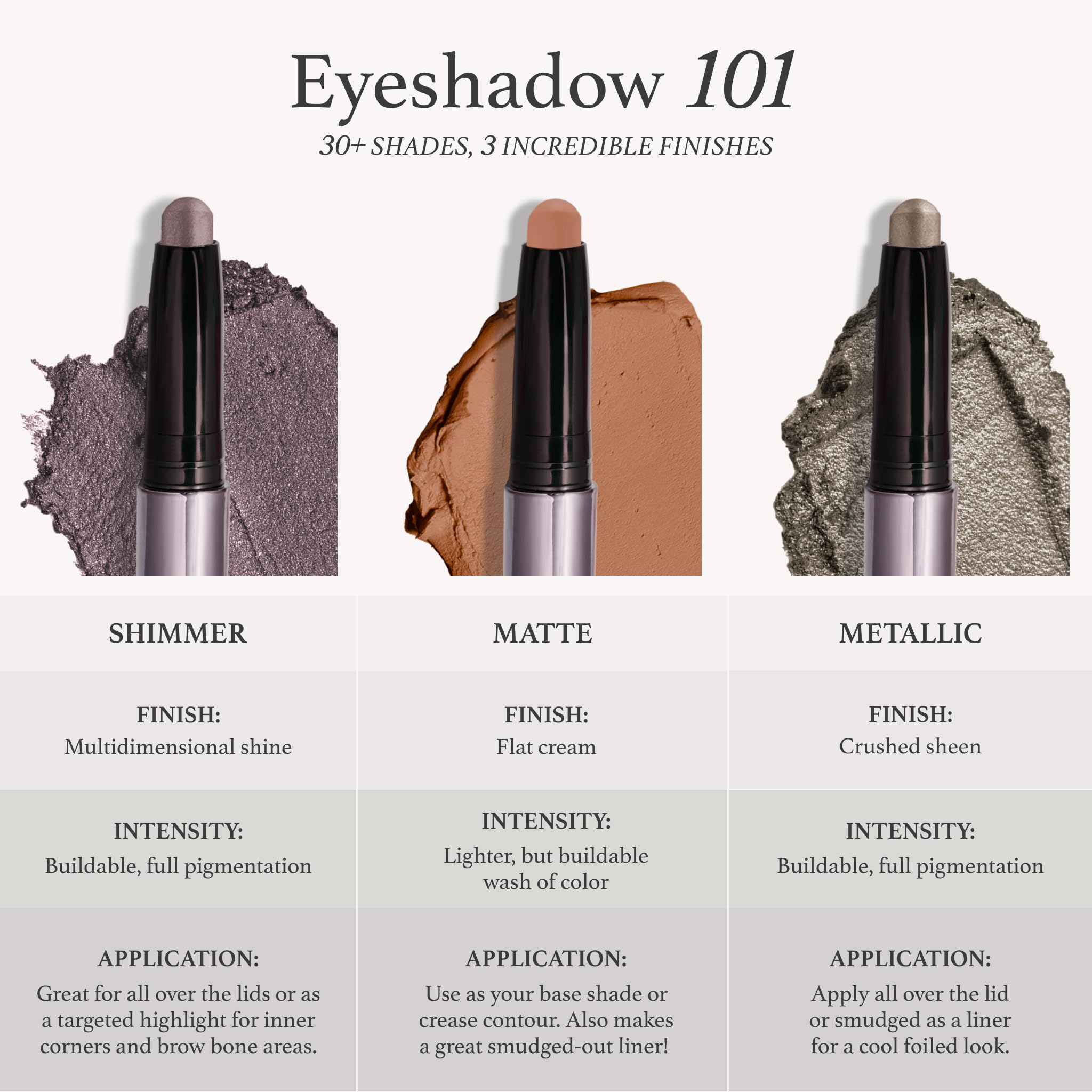 Julep Eyeshadow 101 Crème to Powder Waterproof Eyeshadow Stick, Stone Matte