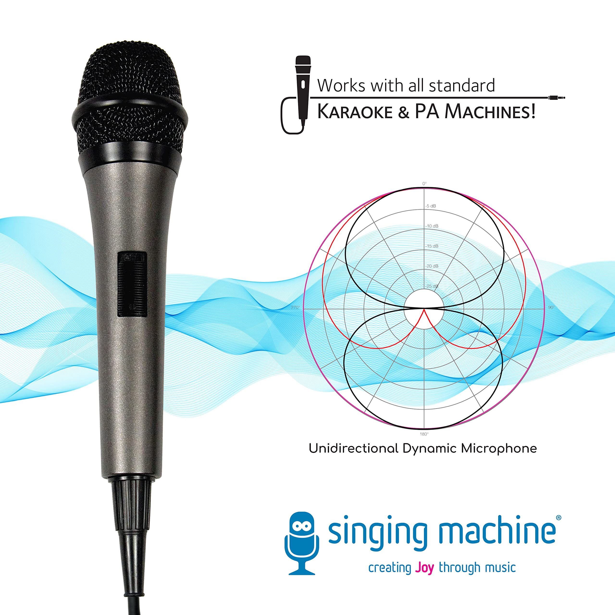 Singing Machine Wired Microphone for Karaoke, (Black) - Unidirectional Dynamic Vocal Microphone - Plug-In Microphone for Karaoke Machine, AMP, & Speaker - Mic for Singing, Public Speaking, & Parties