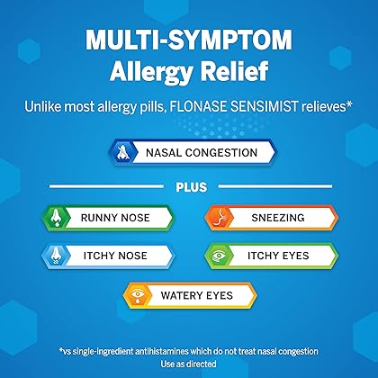 Flonase Sensimist Allergy Relief Nasal Spray Non Drowsy Allergy Medication, Gentle Mist - 120 Sprays