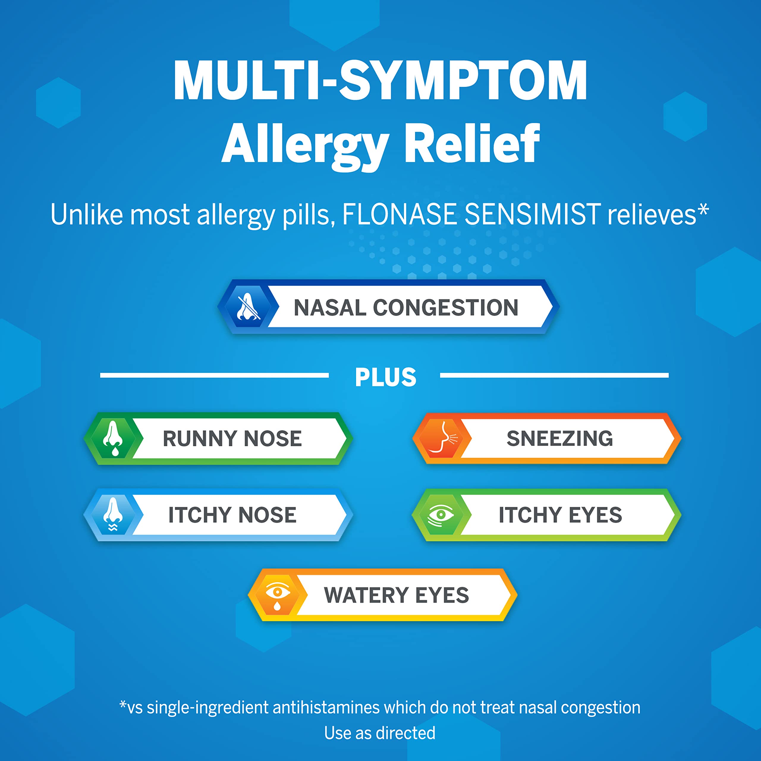 Flonase Sensimist Allergy Relief Nasal Spray Non Drowsy Allergy Medication, Gentle Mist - 120 Sprays