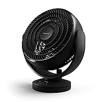Honeywell Turbo Force Small Fan. Powerful floor fan for Home, Bedroom, or Office with Remote Electronic LED Controls, 3 Speeds and 90 Degree Pivot. Black, HF715