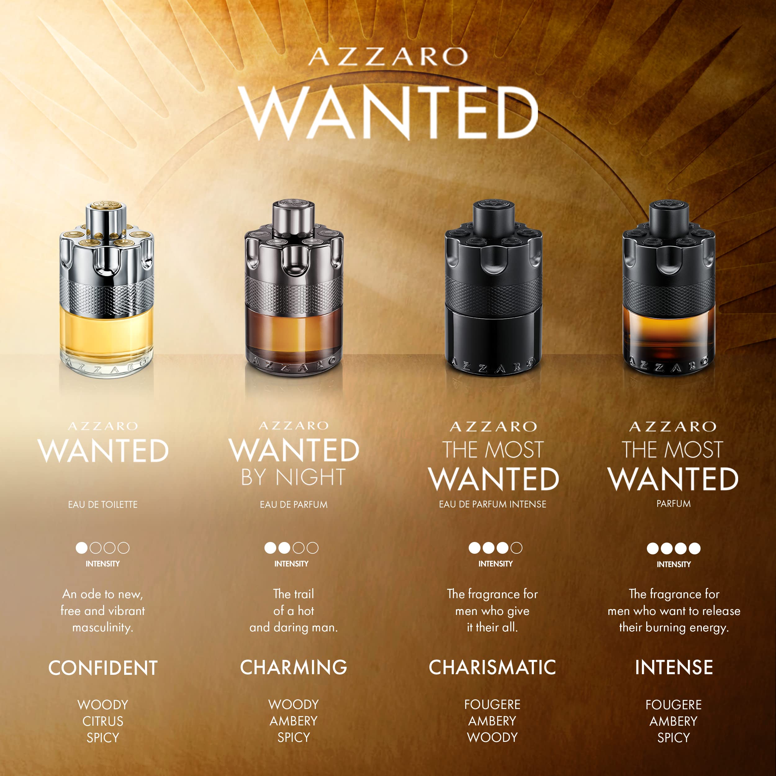 Azzaro The Most Wanted Parfum - Intense Mens Cologne - Spicy & Sensual Fragrance for Date - Lasting Wear - Irresistible Luxury Perfumes for Men
