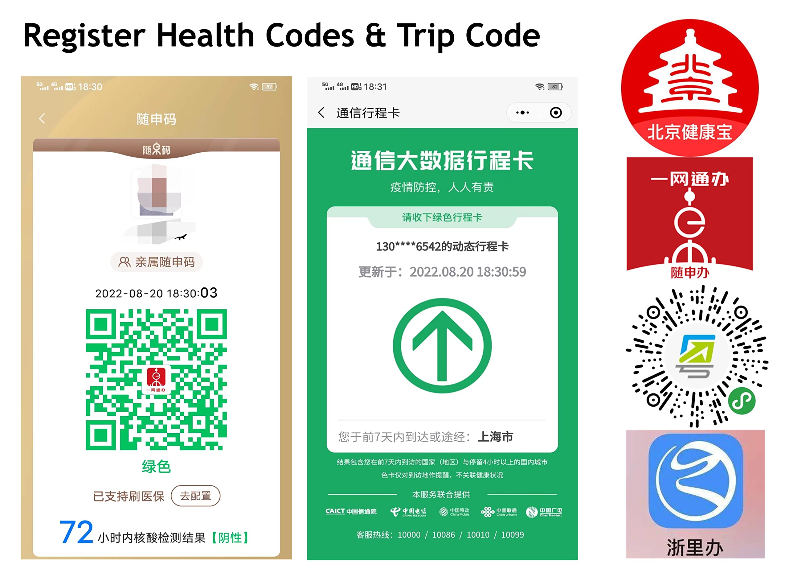 China Unicom Sim Card 5G Network 15Days 10GB Data, 100 Minutes Talk Plus 100 Texts