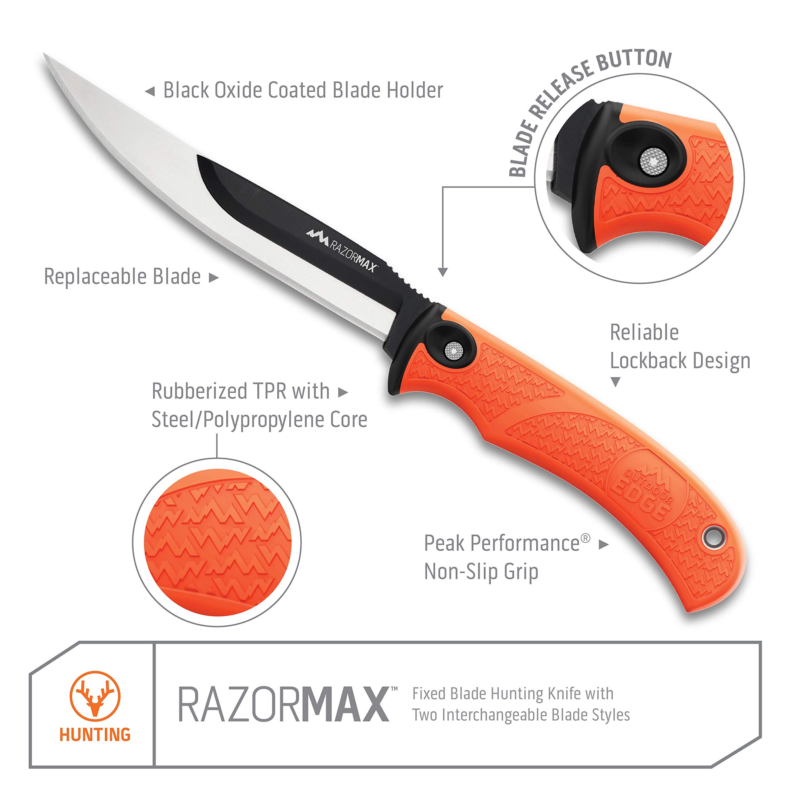 OUTDOOR EDGE RazorMax - Replaceable Fixed Blade Hunting Knife with 3.5