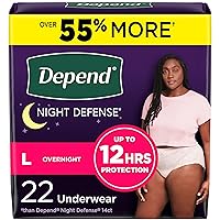 Night Defense Adult Incontinence & Postpartum Bladder Leak Underwear for Women, Disposable, Overnight, Large, Blush, 22 Count, Packaging May Vary
