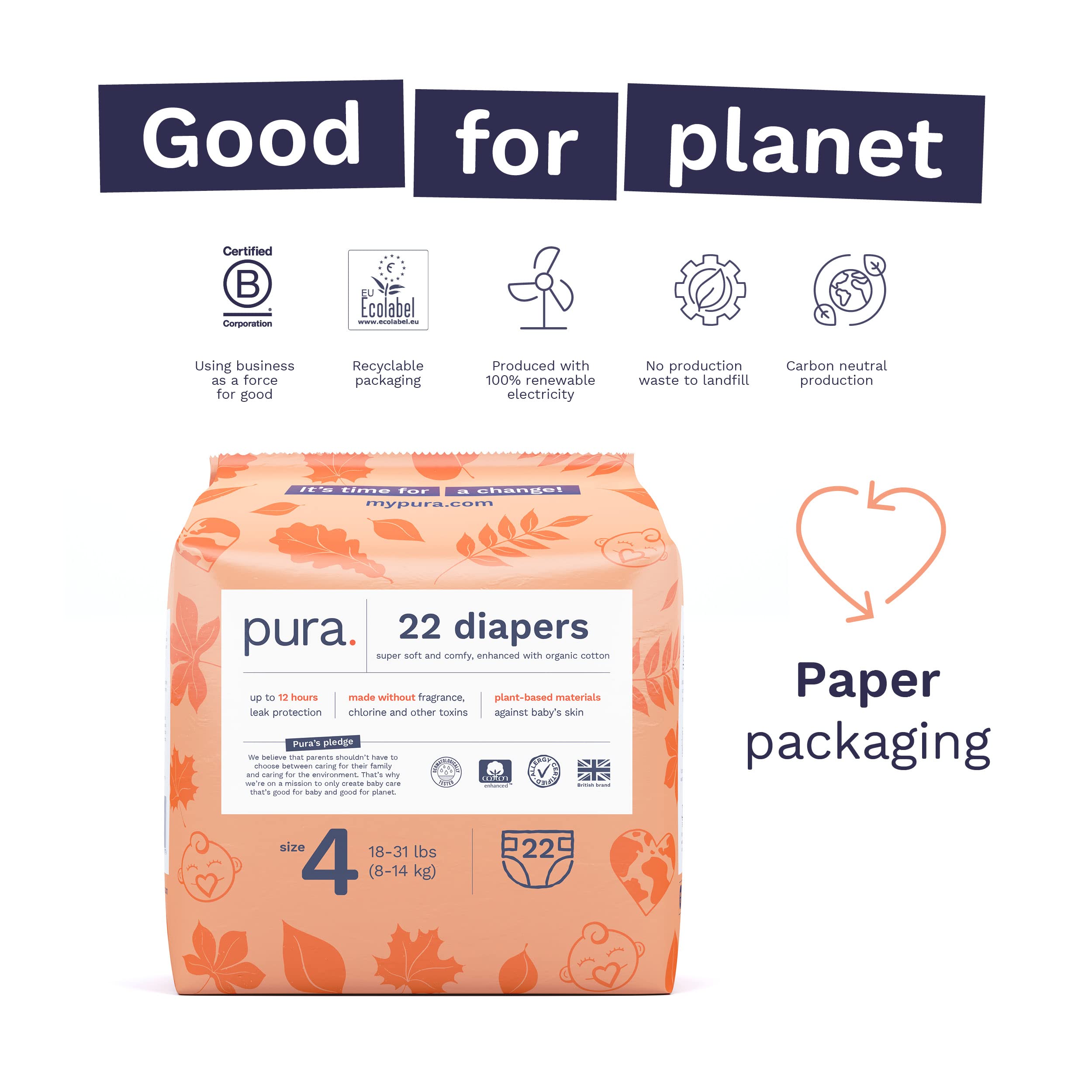 Pura Size 4 Eco-Friendly Diapers (18-31lbs) Hypoallergenic, Soft Organic Cotton, Sustainable Comfort, up to 12 Hours Leak Protection, Allergy UK, Paper Packaging 1 Pack of 22 Diapers