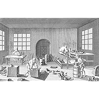 Pottery 18Th Century Na French PotterS Workshop Line Engraving French Late 18Th Century Poster Print by (18 x 24)