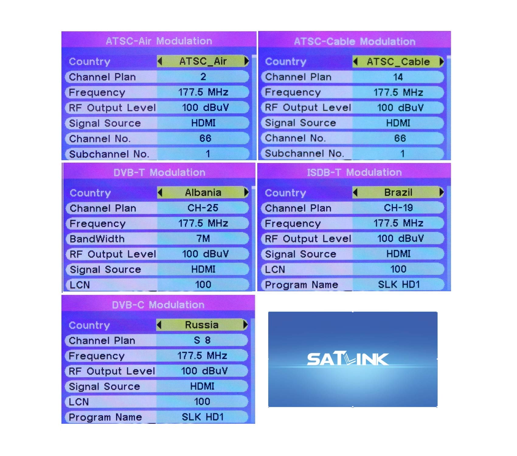 SatLink ST-7000 HDMI to RF Digital Modulator/Encoder Delivers 1080p HDMI Video to TVs as HD ATSC or QAM (J.83B) Channel via Coax Network