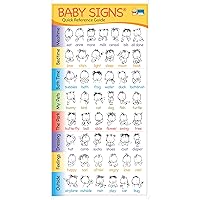 Baby Signs Quick Reference Guide