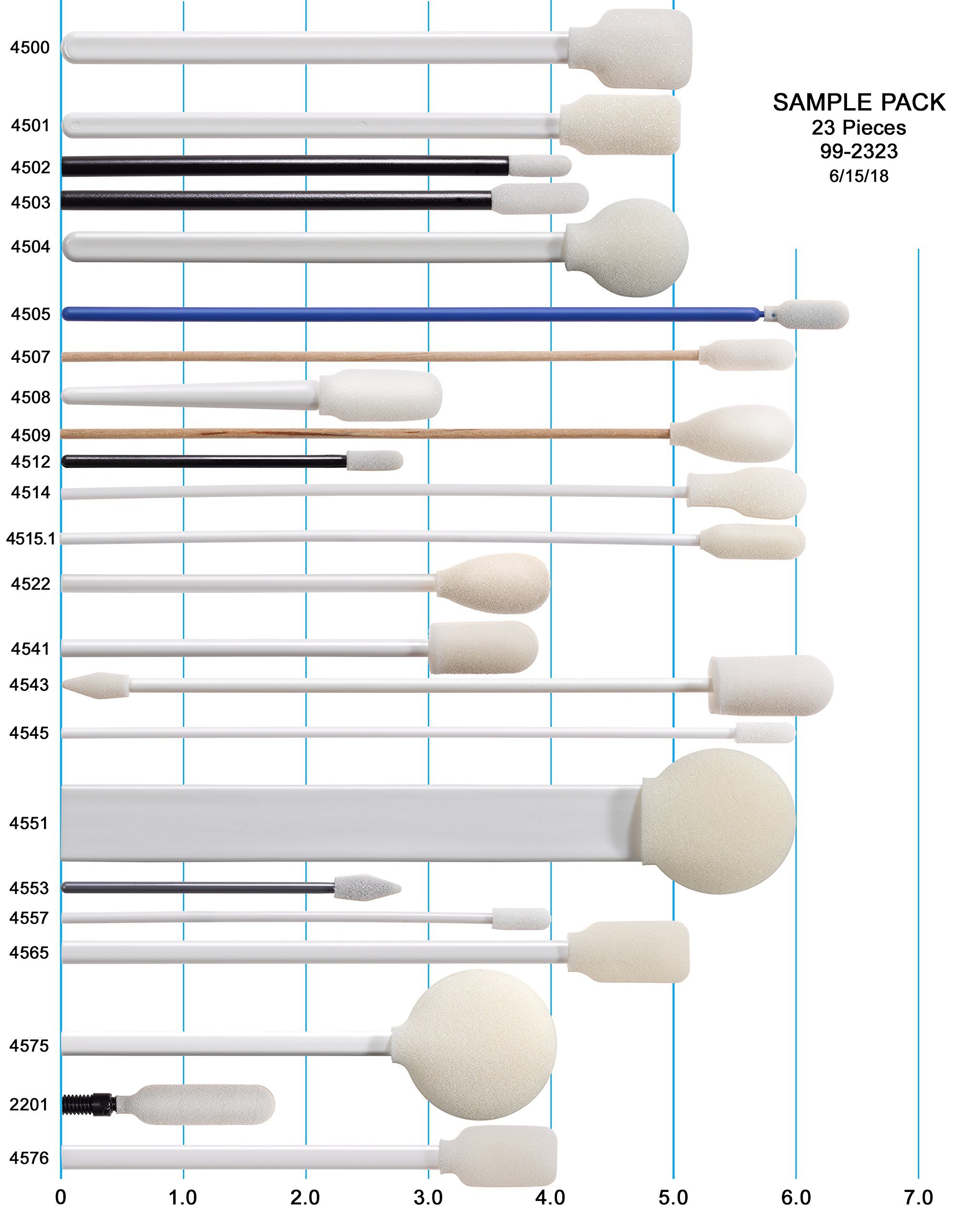 Mixed Bag of Best Selling Foam Swabs by Swab-its - All Shapes and Sizes Included - Made in The USA