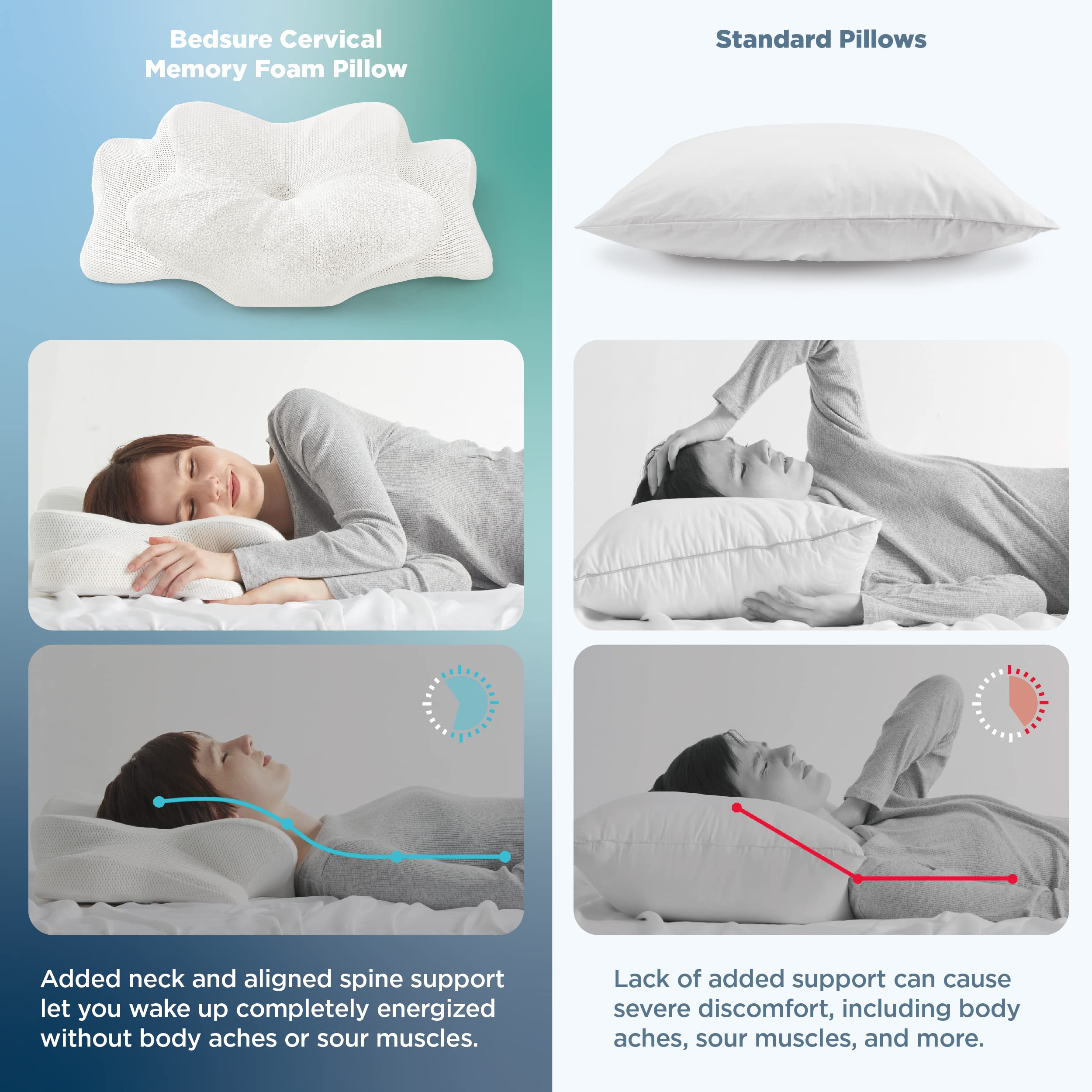 Bedsure Cervical Pillow for Neck Pain Relief - Contour Memory Foam Pillows for Neck and Shoulder Pain, Ergonomic Orthopedic Neck Contoured Support Pillow
