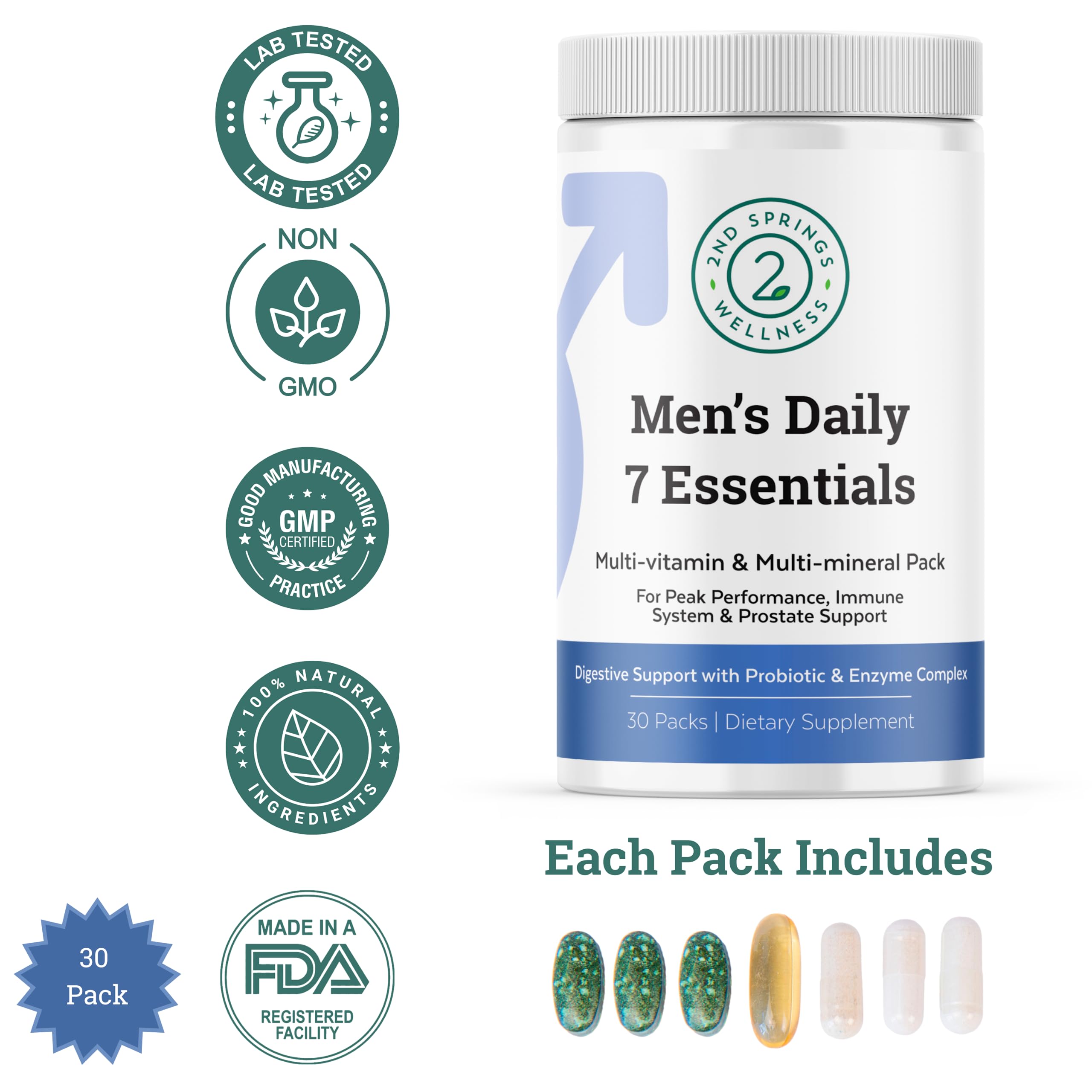 2nd Springs Complete Foot Relief & Essential Nutrition Bundle - REBUILD Fast-Acting Foot Relief Cream & Men's Daily 7 Essentials