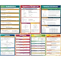 7 Pieces Math Algebra Posters Educational Math Classroom Decor for Middle School and High School Classroom Decorations or Homeschool Supplies,16 x 11 Inch