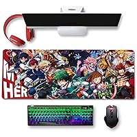 Mua mouse pads anime chính hãng giá tốt tháng 8, 2023 | Giaonhan247.com