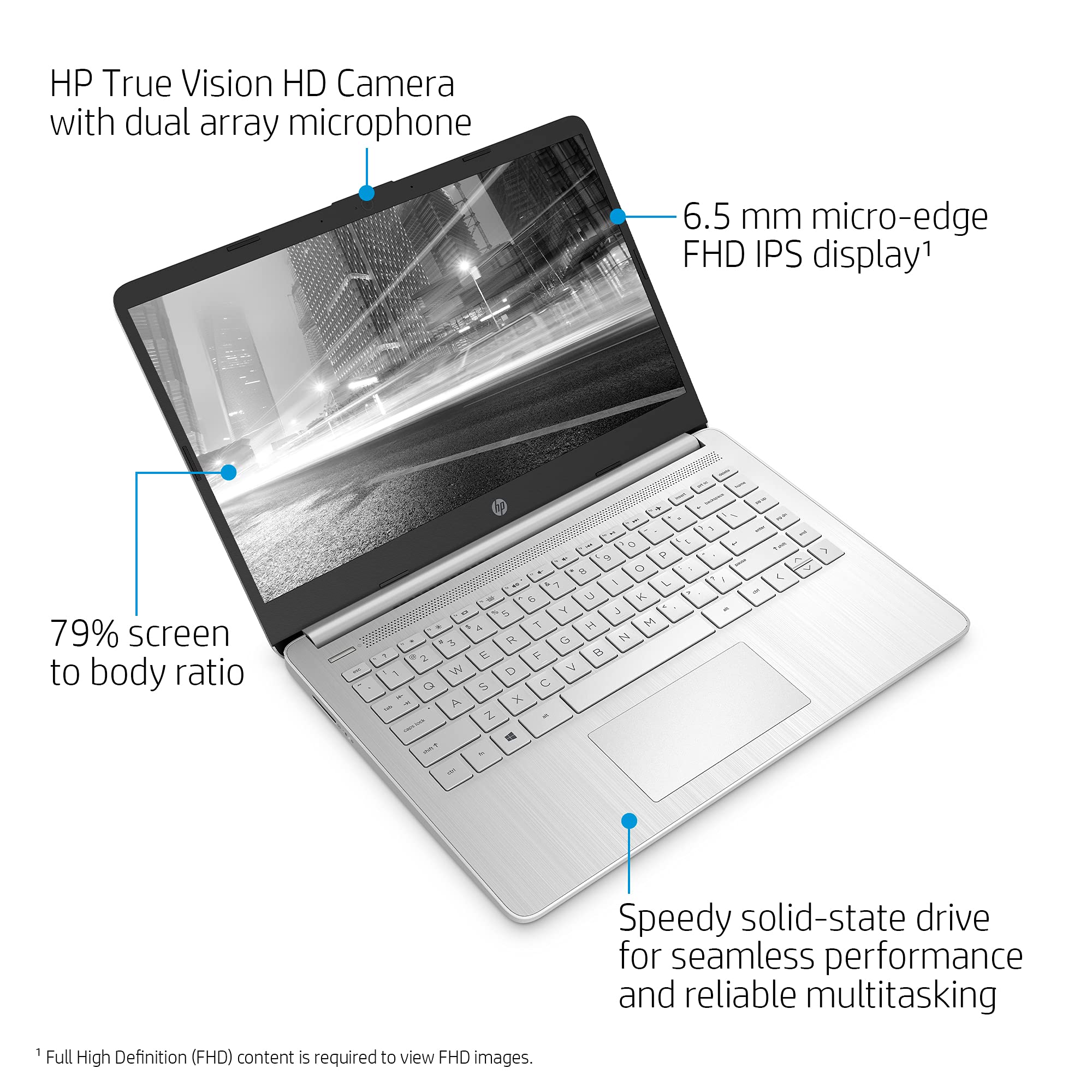 2021 HP High Performance Business Laptop - 14