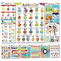 Sproutbrite Educational Posters for Toddlers - Classroom Decor - Playroom Decor - Daycare Classroom Decorations - Preschool Home School Essentials - ABC Poster - Kids Posters 11 Charts (Non-Laminated)