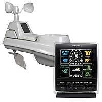 AcuRite 01517RM Wireless Weather Station with 5-in-1 Weather Sensor: Temperature and Humidity Gauge, Rainfall, Wind Speed and Wind Direction