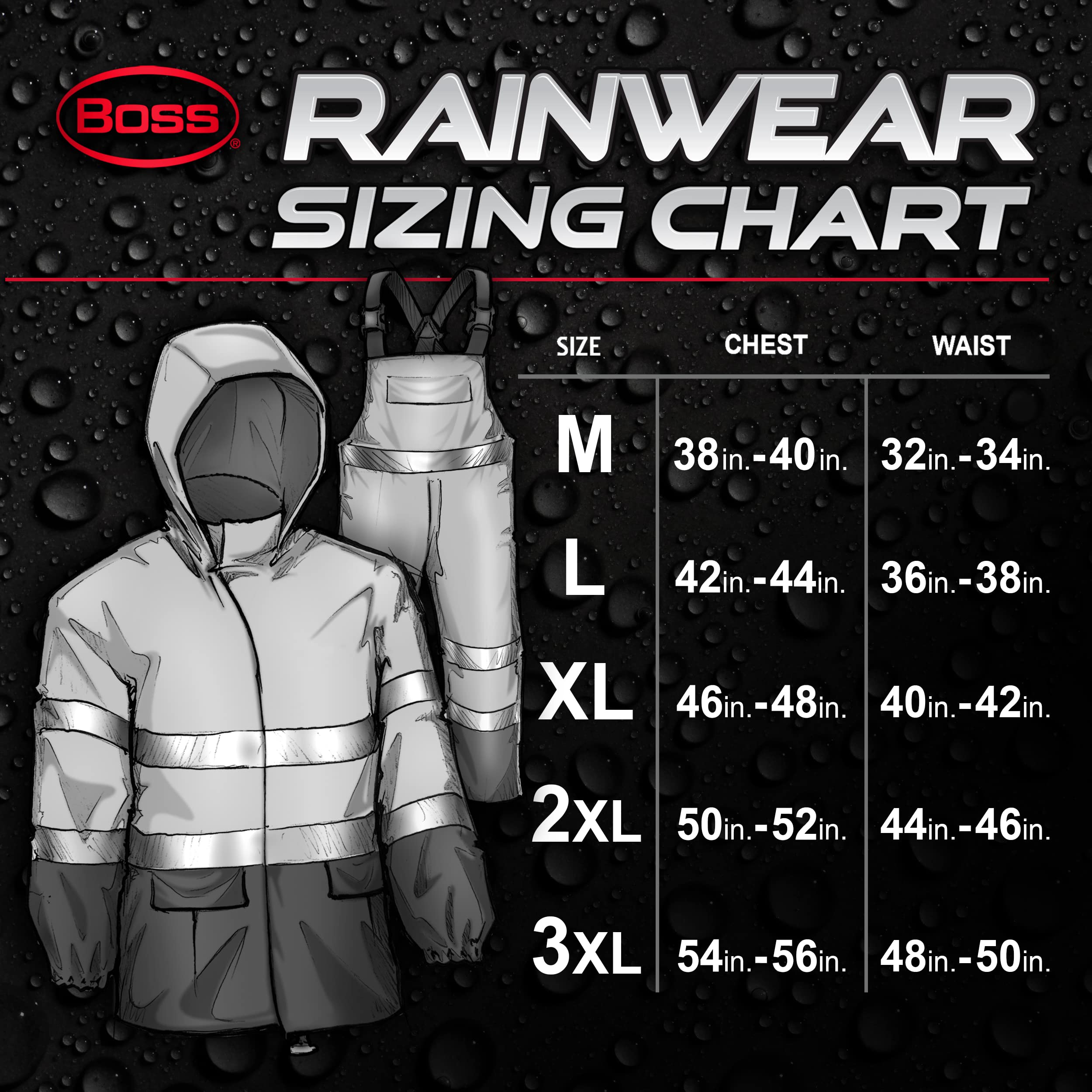 BOSS Tools RainsuitRain Suit