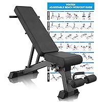 1000 LB Weight Bench Heavy Capacity | 9-4-4 Almost 90° Adjustable Incline Decline Exercise Bench Press for Home Gym More Stable and Durable | Foldable Training Lifting Bench | Dragon Flag Handle for Abdominal Arm Workout 11