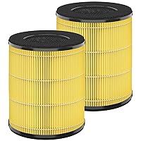 [Pet Care] Replacement Filter Compatible with Tenergy Renair, Cool-Living CL-6070A, Beaba, Tredy TD-1300, 3-in-1 H13 True HEPA Filters, Yellow 2-Pack