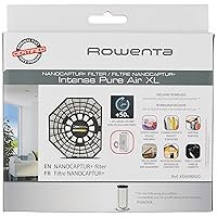Rowenta XD6086 NanoCaptur Filter Formaldehyde Remover for PU6020 and PU6010 Intense Pure Air XL Purifier