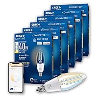 Connected Max Smart Led Vintage Glass Filament Bulb B11 Candelabra 40W Tunable White, 2.4 Ghz, Compatible With Alexa And Google Home, No Hub Required, Bluetooth + Wifi, 6Pk, Clear
