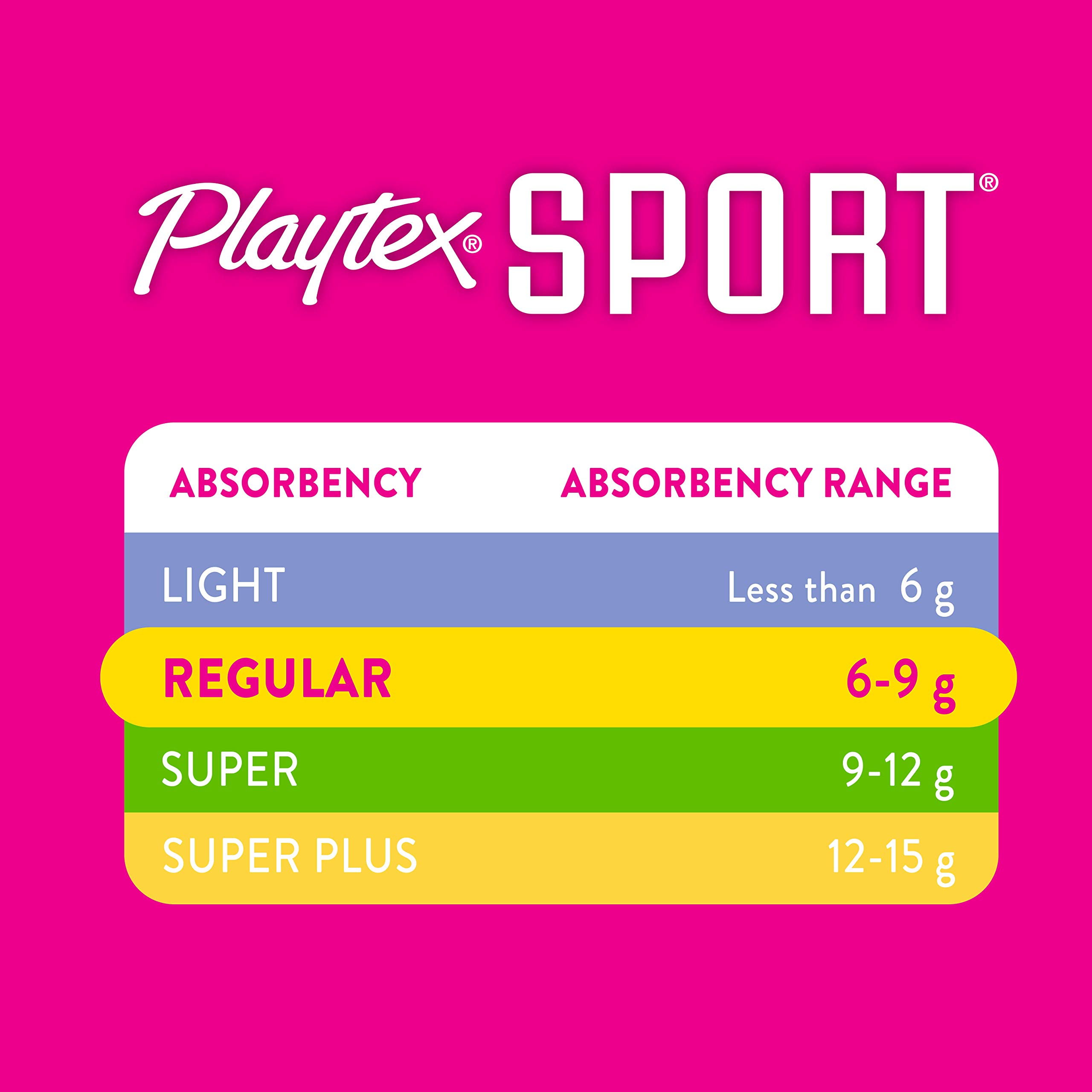 Playtex Sport Tampons, Super Plus Absorbency, Fragrance-Free - 36ct