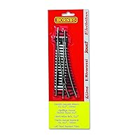 Hornby R8072 Left Hand Point Track Piece HO & OO Scale Model Train Track Blister Pack HT8302