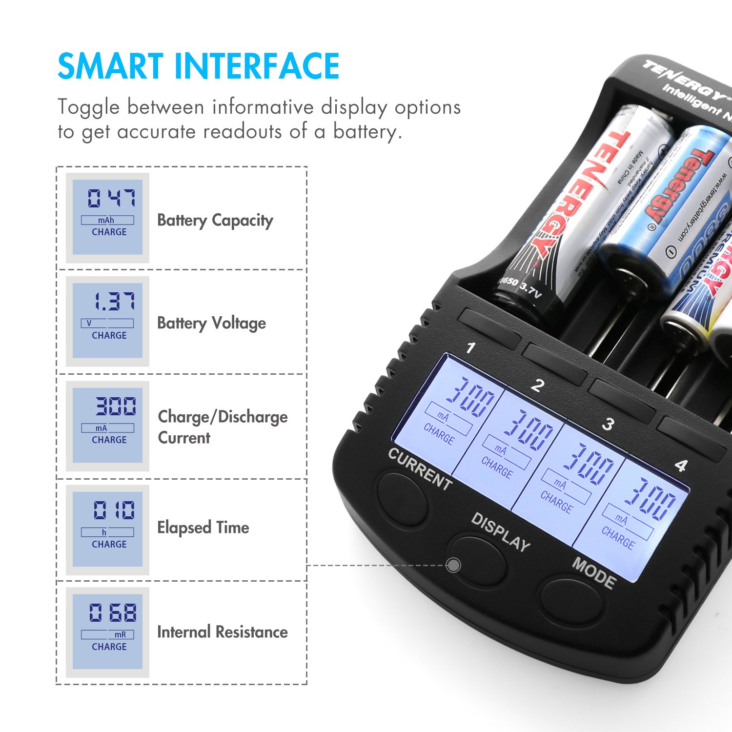 Mua Tenergy TN456 Intelligent Universal Battery Charger with Slots, LCD  Display, USB Output, Power Adapter, Rechargeable Battery Charger for Li-ion/ NiMH/NiCD Rechargeable Batteries trên Amazon Mỹ chính hãng 2023  Giaonhan247