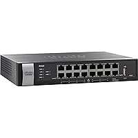 RV325 Dual Gigabit WAN VPN Router