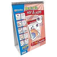 HIV & AIDS Flip Chart Set
