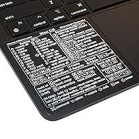 Synerlogic Mac OS Shortcuts Sticker | Mac Keyboard Stickers for Mac OS | No-Residue Clear Vinyl MacBook Stickers for Laptop | MacBook Shortcut Stickers for 13-16