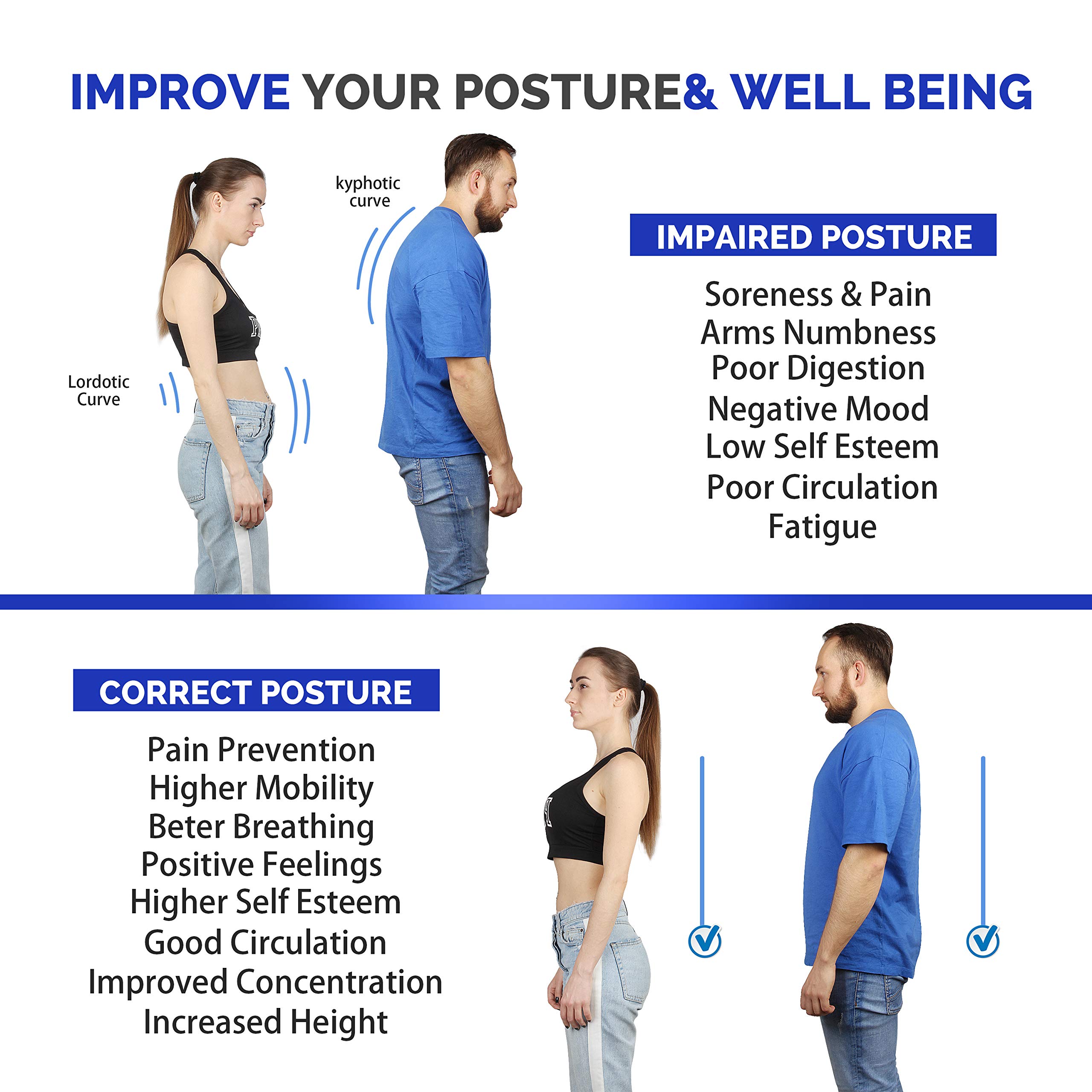 SR SUN ROOM Posture Corrector For Men And Women- Adjustable Upper Back Brace For Clavicle Support and Providing Pain Relief From Neck, Back and Shoulder
