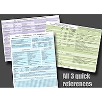 DOT Medical Exam Quick Reference - 3 pack = Neuro/Mental, Cardiovascular, and General