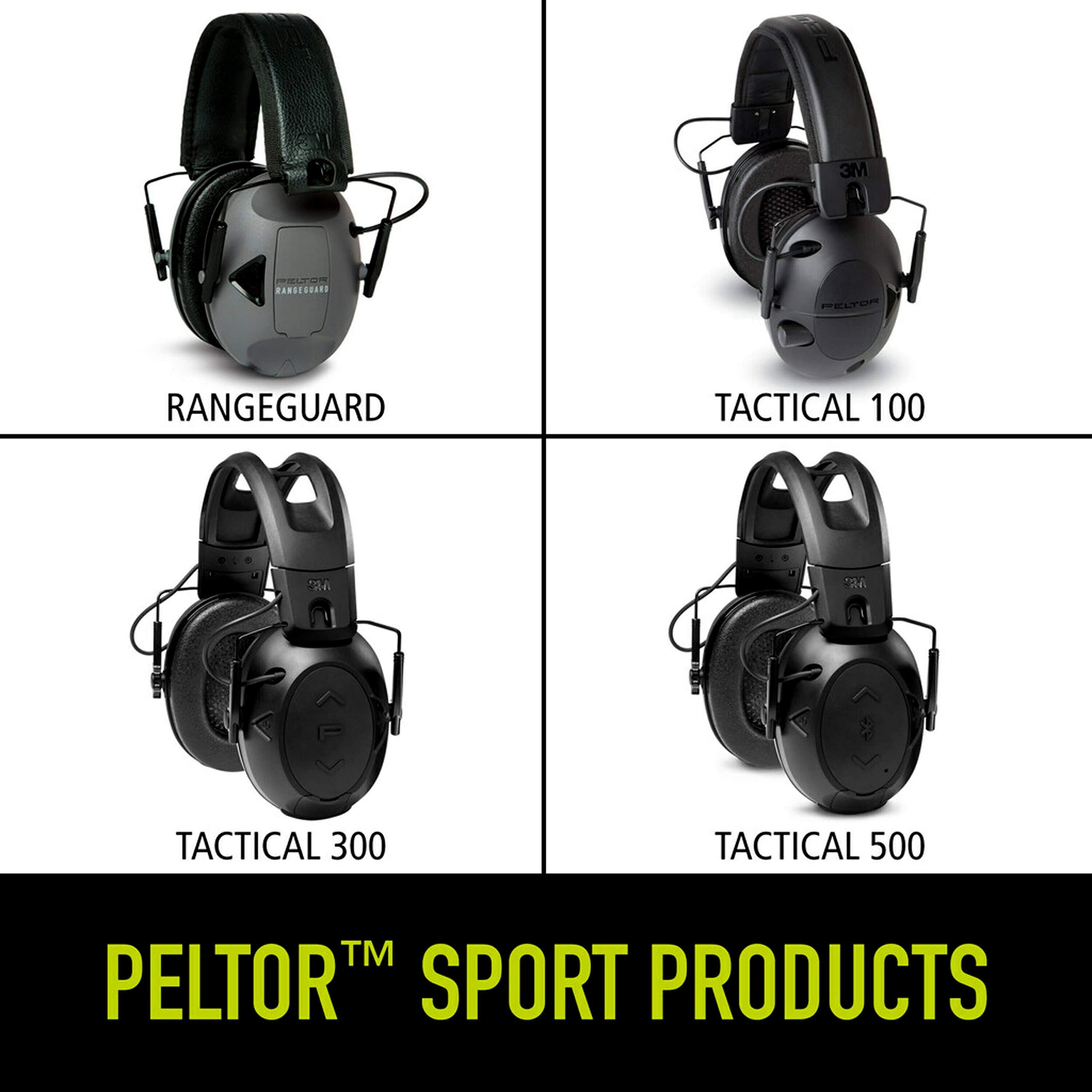 Peltor Sport RangeGuard Electronic Hearing Protector, NRR 21 dB, Ear Protection for the Range, Shooting and Hunting, Gray