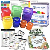 Portion Control Containers DELUXE Kit (14-Piece) with COMPLETE GUIDE + 21 DAY PLANNER + RECIPE eBOOK BPA FREE Color Coded Meal Prep System for Diet and Weight Loss