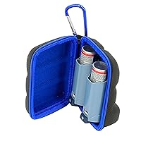 CASEMATIX Asthma Inhaler Holder Case Fits Two Standard Rescue Inhalers With Lanyard and Clip On Keychain Carabiner, Includes Asthma Case Only