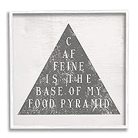 Stupell Industries Caffeine is My Food Pyramid Funny Kitchen, Designed by Daphne Polselli White Framed Wall Art, 24 x 24
