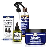 Biotin 3-PC Hair Growth Treatment Powerpack - Includes 12oz Hair Mask, 6oz Leave in Conditioning Spray & 2.5oz Root Stimulator