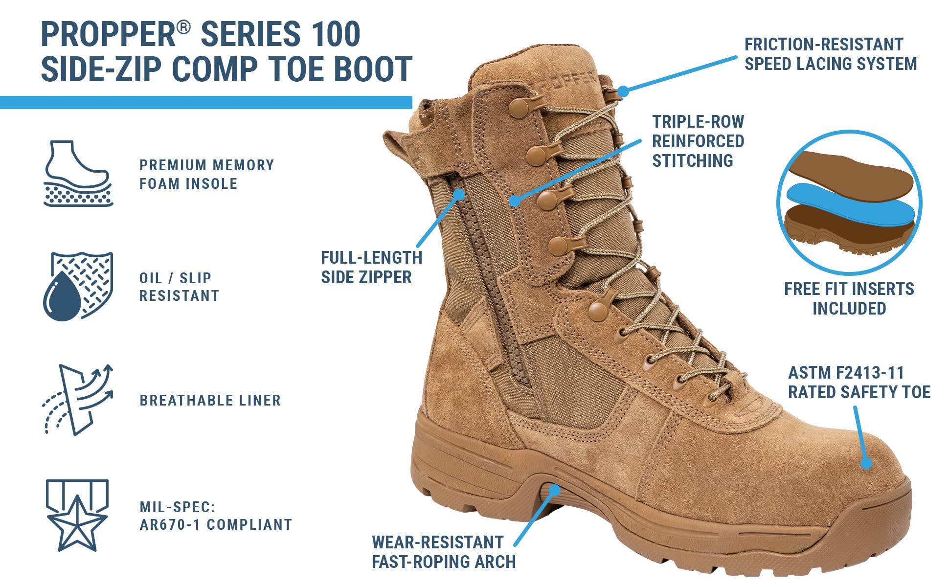 Propper Men's Series 100 Side Zip Comp Toe Coyote Boot Combat