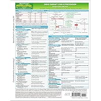 MemoCharts Pharmacology: Drug Therapy for Hypertension (Review chart) MemoCharts Pharmacology: Drug Therapy for Hypertension (Review chart) Paperback Loose Leaf