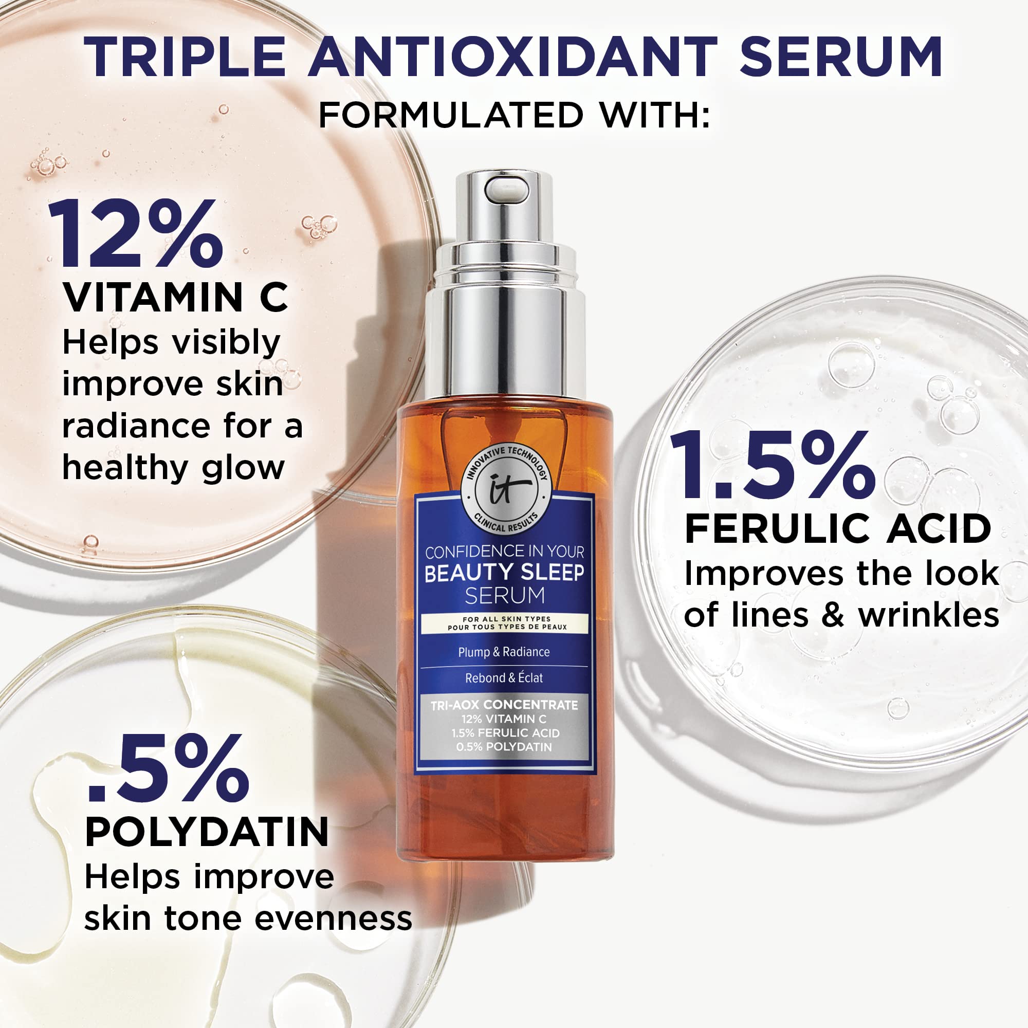 IT Cosmetics Confidence in Your Beauty Sleep Triple Antioxidant Brightening Serum – 24HR Hydration – Anti-Aging – 12% Vitamin C Serum - Fragrance Free – All Skin Types, 1.0 fl. Oz