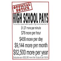 Poster #439 Awesome Student Motivational Poster Shows High School Graduation Pays