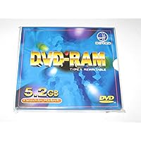 DVD-RAM 5.2GB Single Sided Rewritable