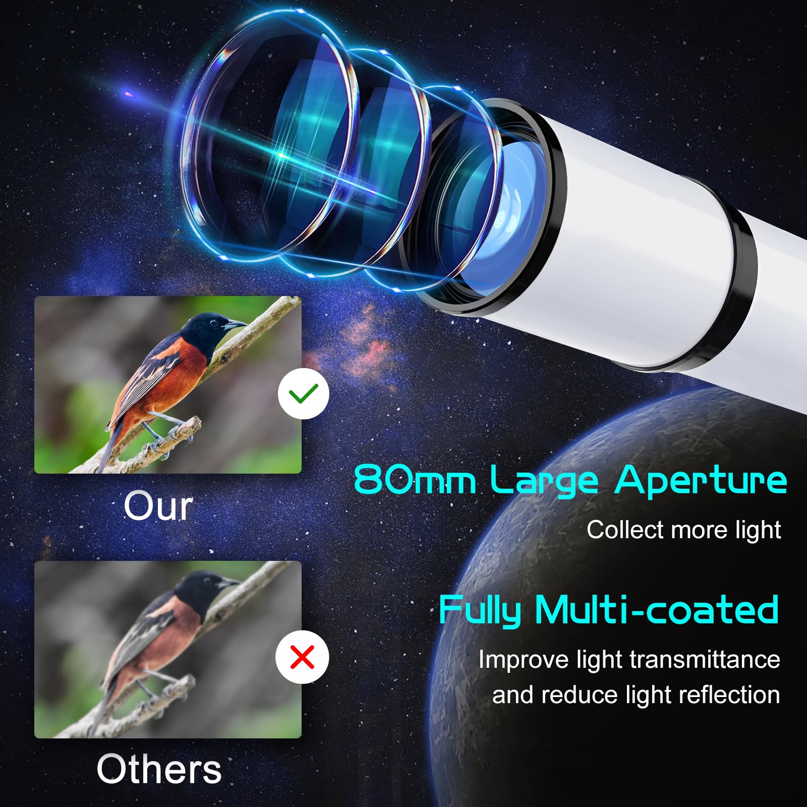 ABOTEC Telescope, 80mm Aperture Telescopes for Adults Astronomy & Kids & Beginners, Portable 500mm Refracting Telescope with an Adjustable Tripod, a Bag, a Phone Adapter & a Wireless Remote